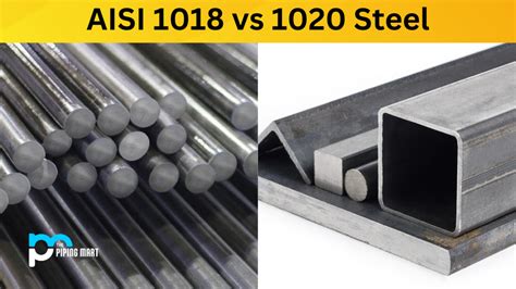 tensile strength 1018 steel|1018 crs material equivalent.